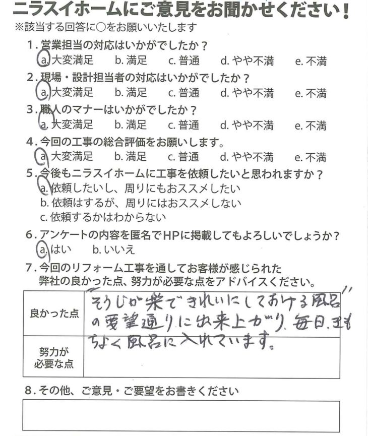   静岡県伊豆の国市　I様の声