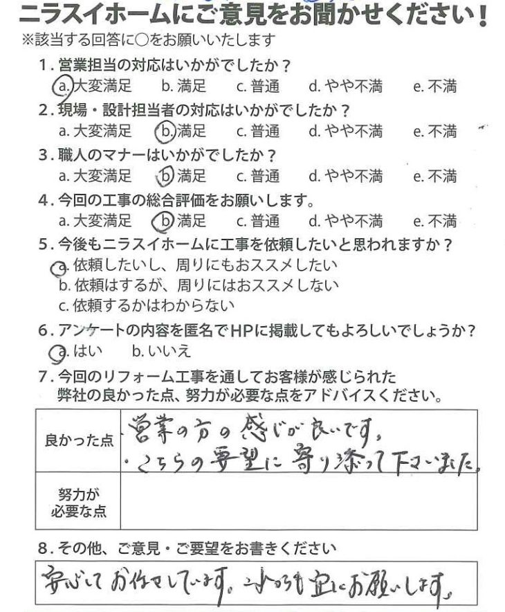   静岡県伊豆の国市　U様の声