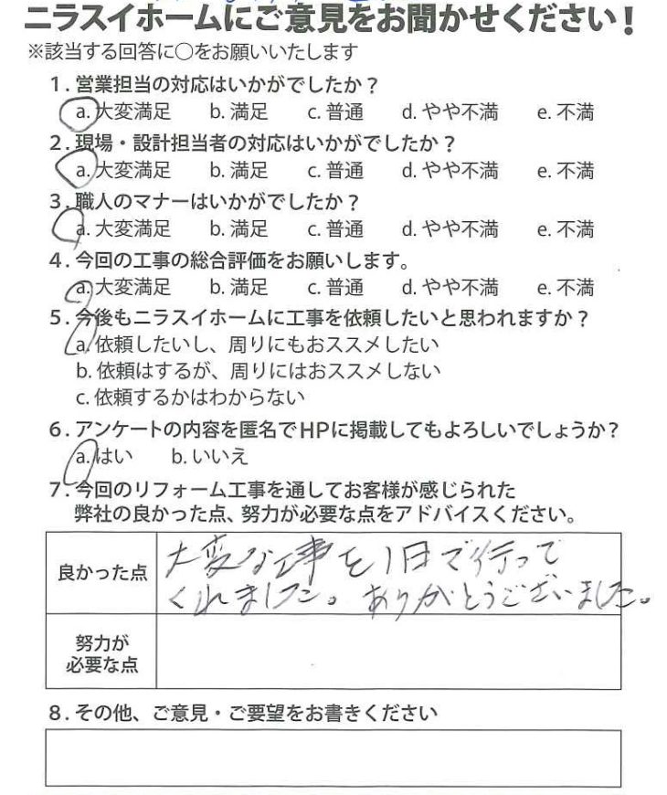   静岡県田方郡函南町　T様