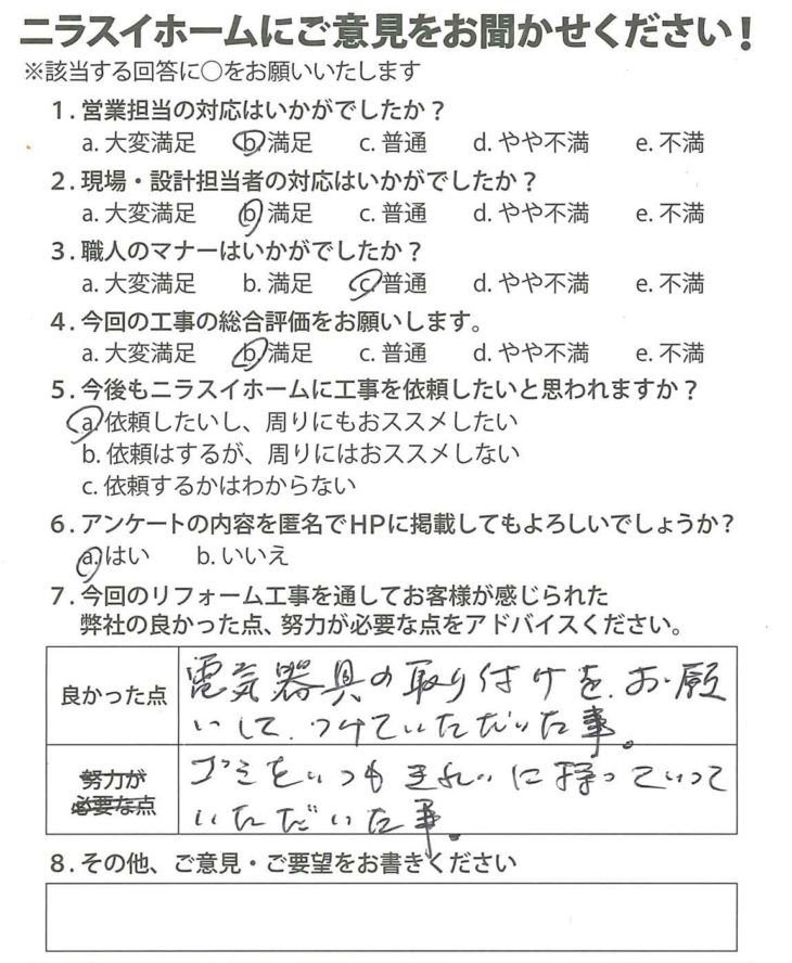   静岡県沼津市　M様の声