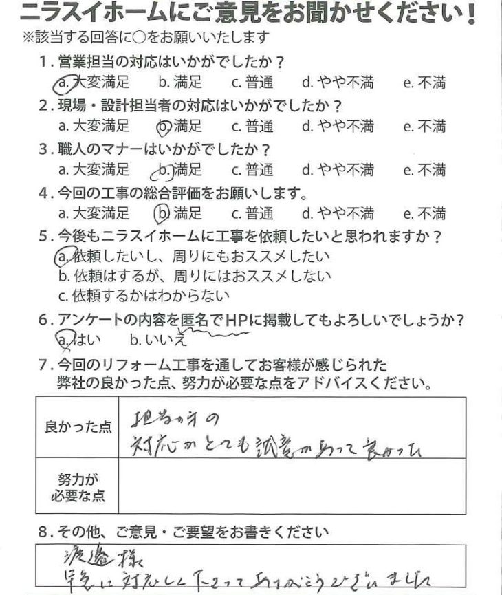   静岡県伊豆の国市　Y様の声