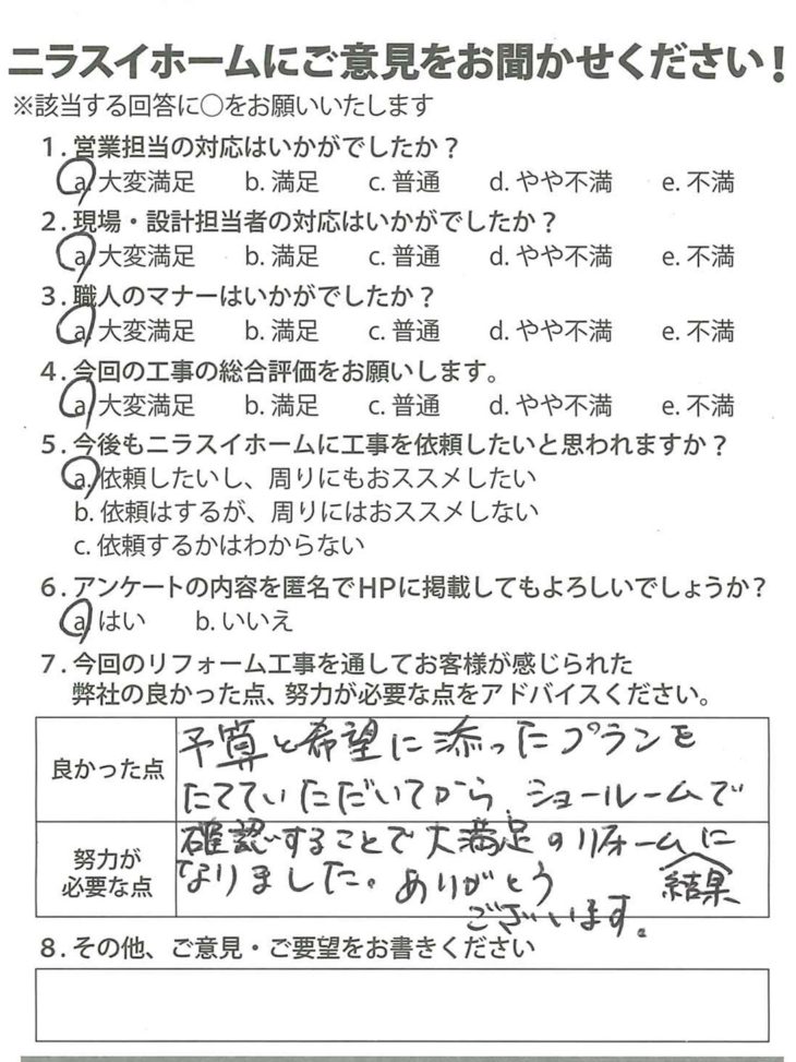   静岡県沼津市　T様の声