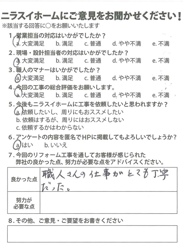   静岡県伊豆の国市　I様の声