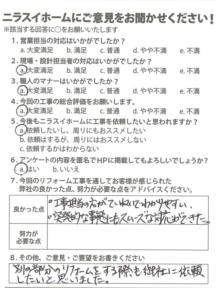   静岡県沼津市　W様