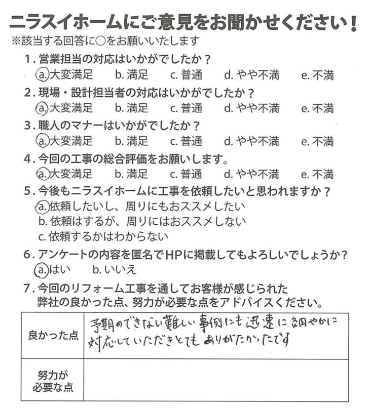   静岡県伊豆の国市　H様の声