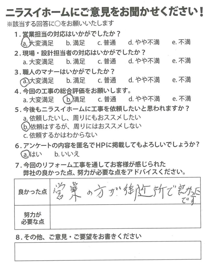   静岡県伊豆の国市　I様の声
