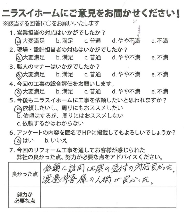   静岡県伊豆の国市　B様の声