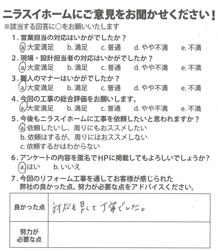   静岡県伊豆の国市　O様の声