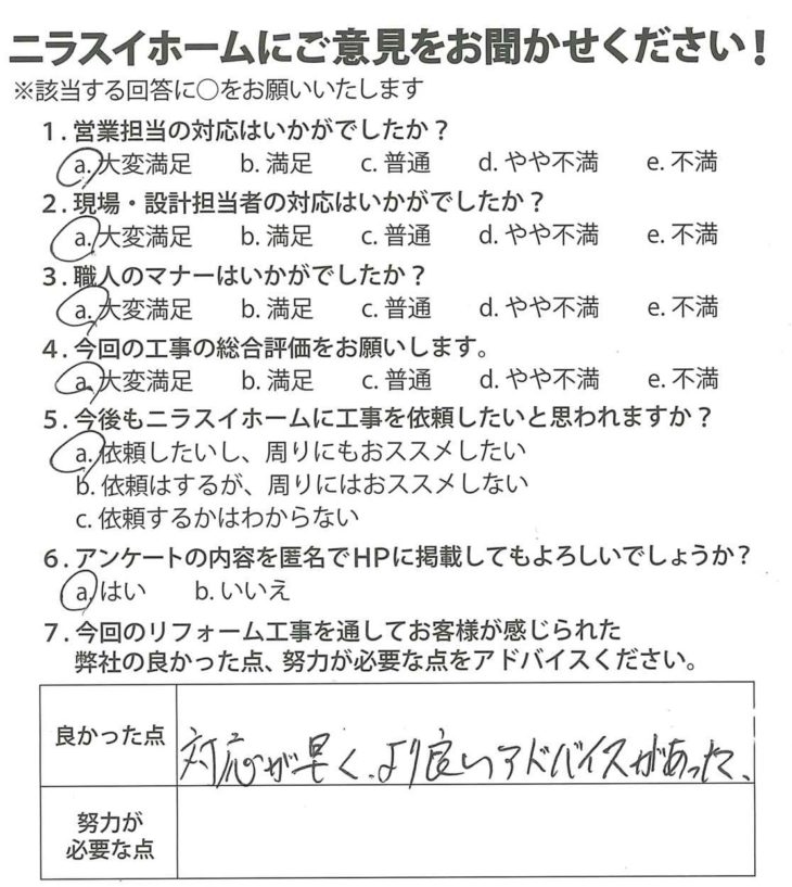   静岡県伊豆の国市　N様の声