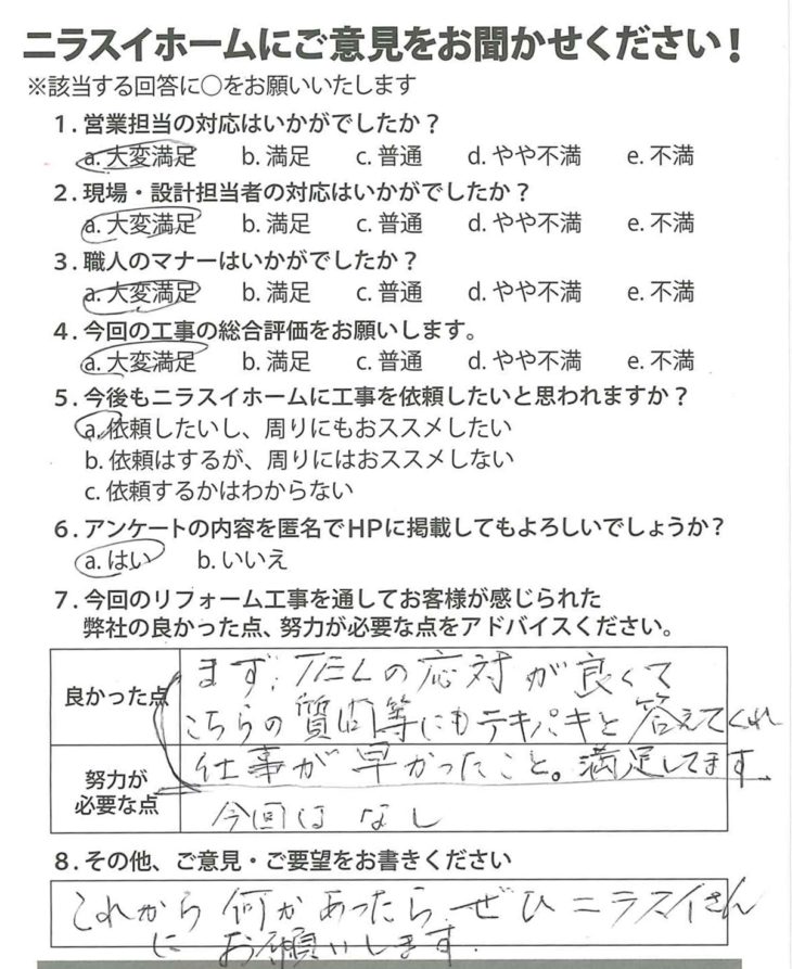   静岡県田方郡函南町　I様の声