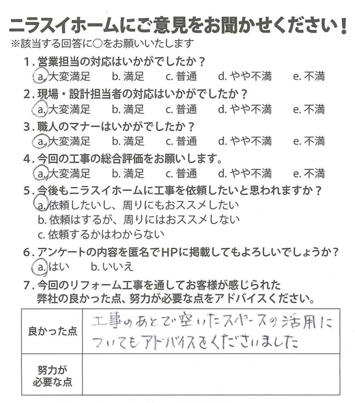   静岡県伊豆の国市　N様の声