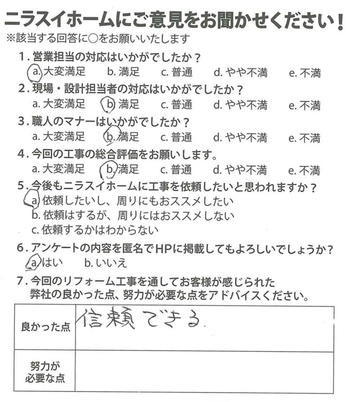   静岡県伊豆市　Y様の声