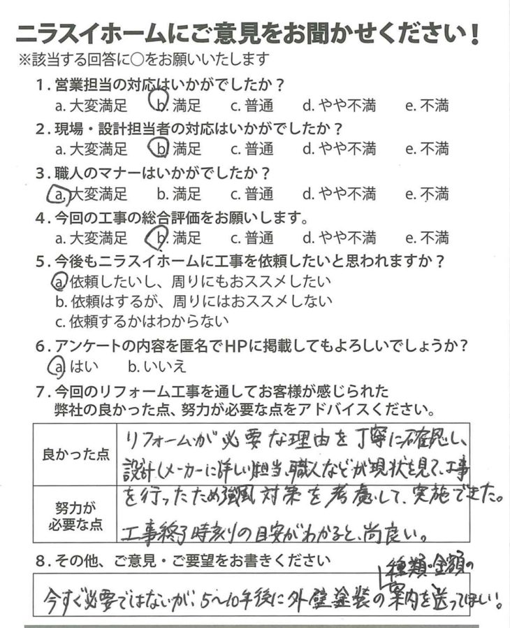   静岡県沼津市　I様の声
