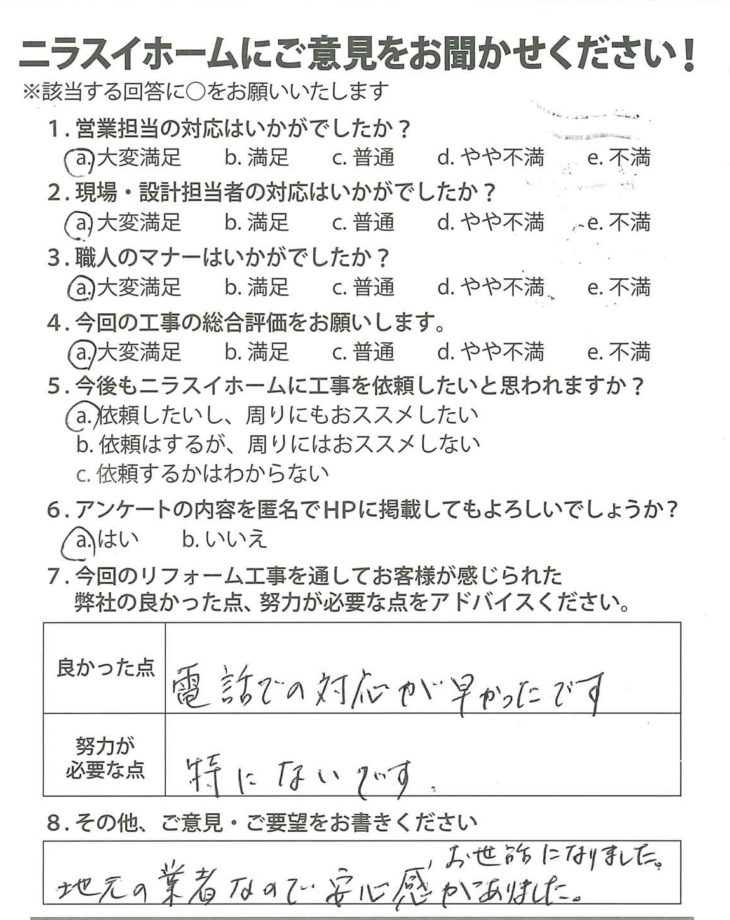   静岡県伊豆の国市　I様の声