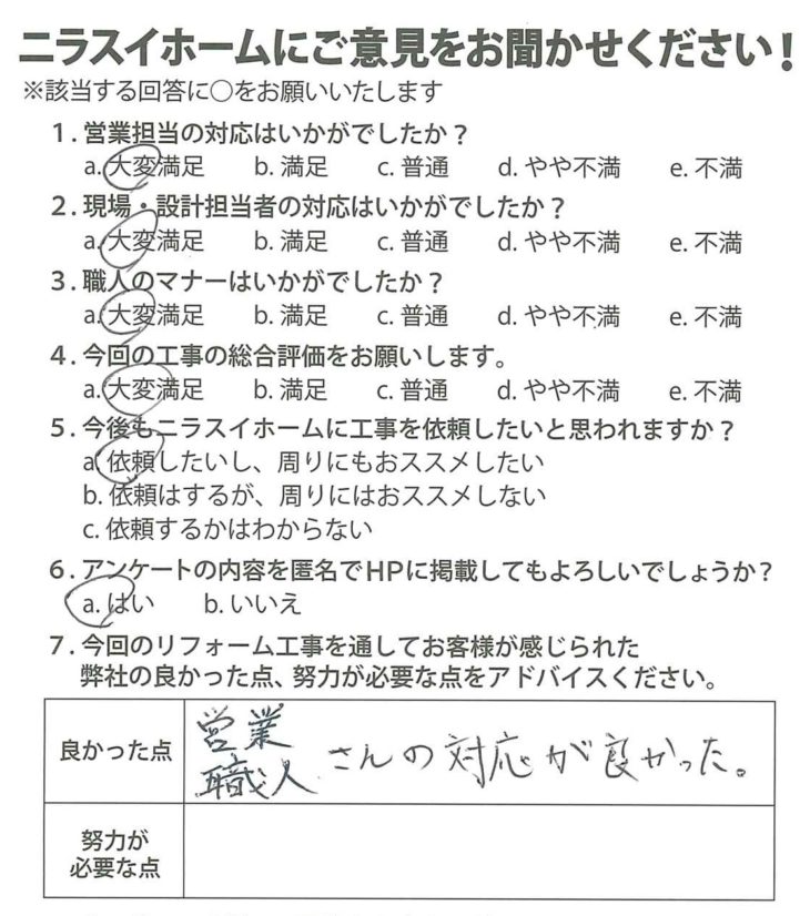   静岡県田方郡函南町　I様の声