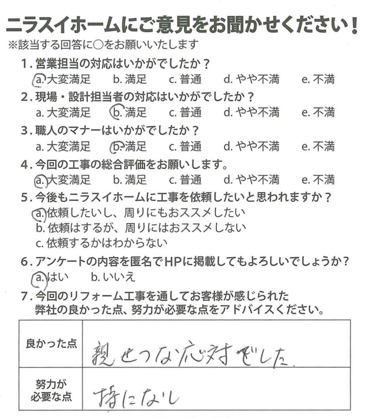   静岡県伊豆の国市　H様の声
