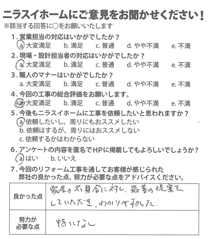   静岡県伊豆の国市　N様の声