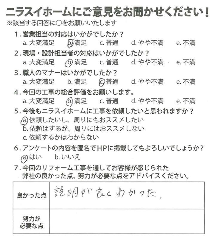   静岡県三島市　I様の声