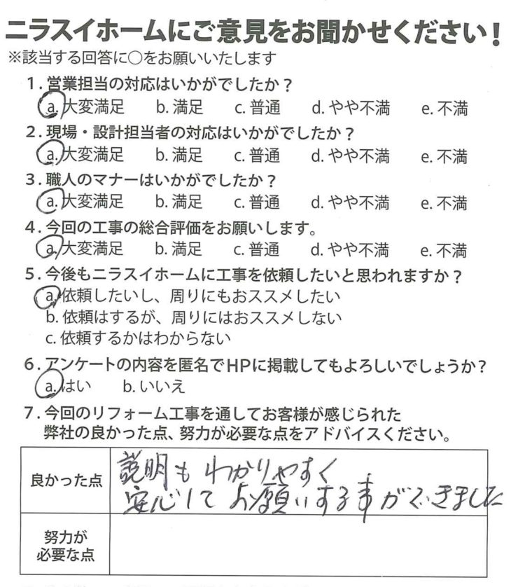   静岡県伊豆の国市　T様の声