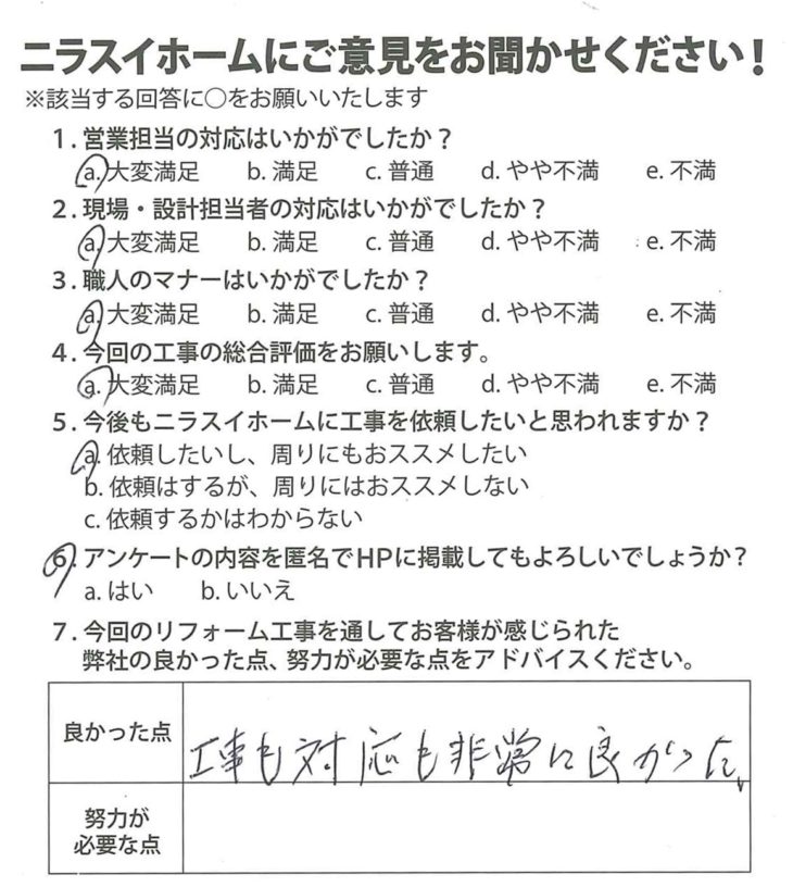   静岡県伊豆の国市　I様の声