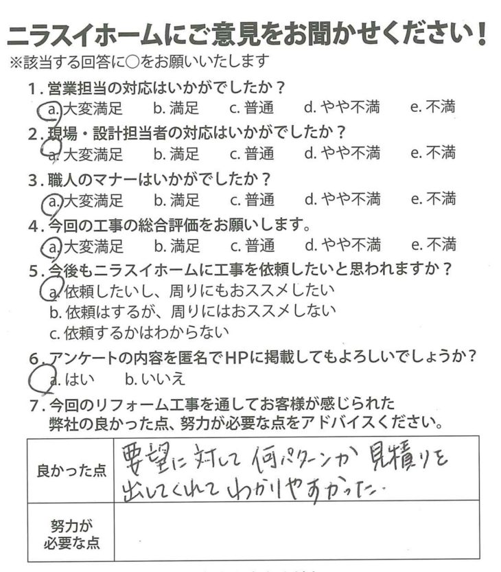   静岡県伊豆の国市　S様の声