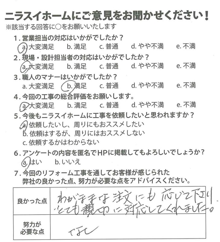   静岡県田方郡函南町　T様の声