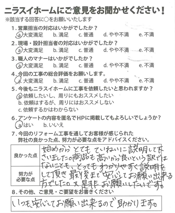   静岡県田方郡函南町　W様の声