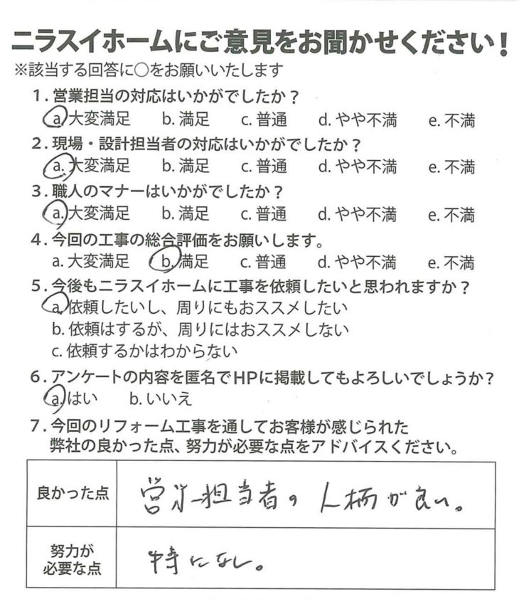   静岡県伊豆の国市　S様の声