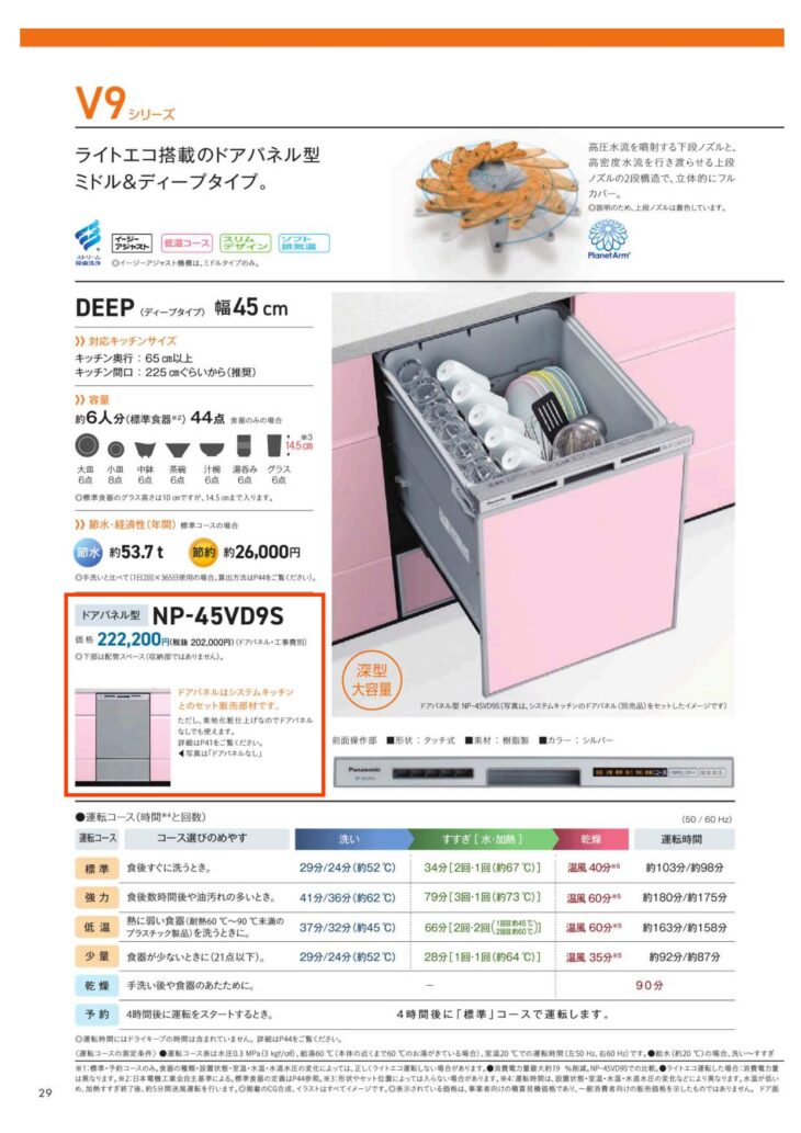 ビルトイン食器洗い乾燥機　総合カタログ